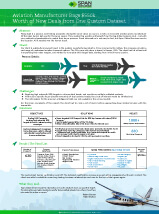 Aviation Industry Manufacturer - Case Study