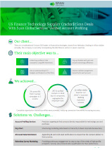 US Finance Technology Supplier Case Study