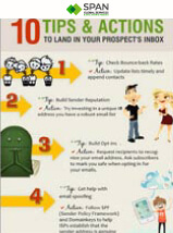 10 Tips Actions To Land In Your Prospect Inbox