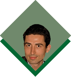 Market Analyst Market Analyst