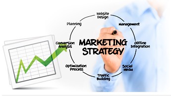 Marketing Strategy - Span Global Services