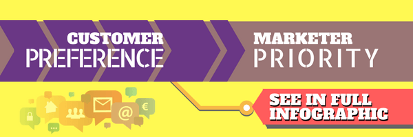 Header Image - List Segmentation Priority