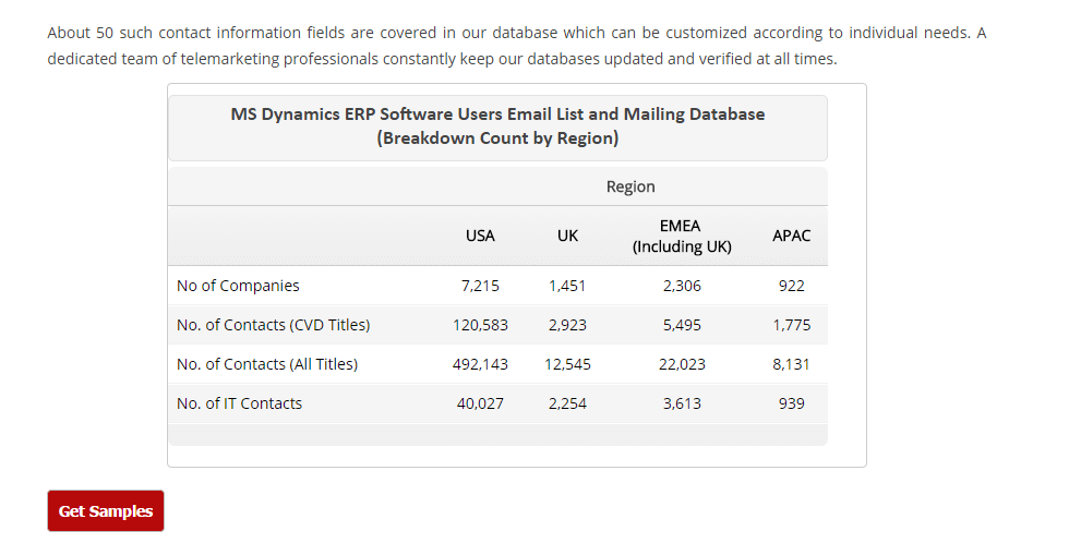 Instalbase List Page Example