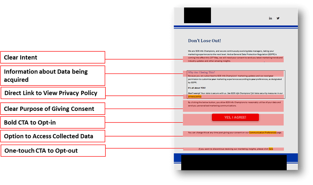 Explicit Consent Template 