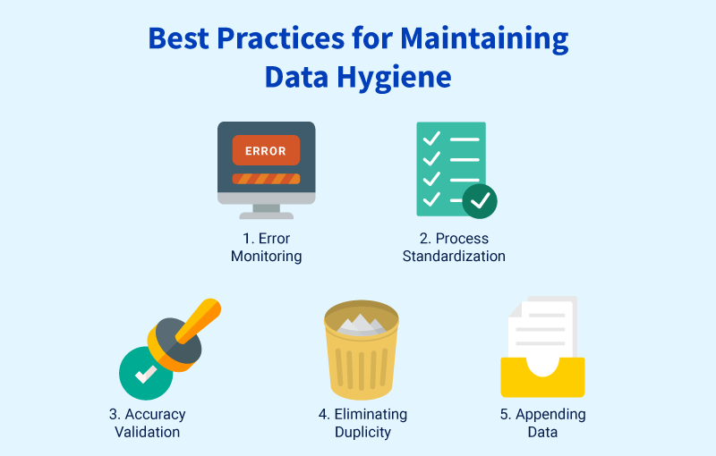 Data Hygiene Best Practices