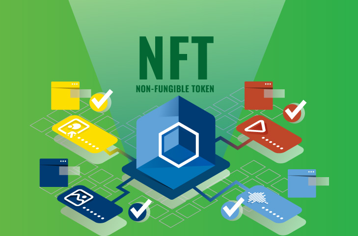 Non-Fungible Token (NFT)