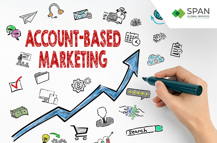 Account-based marketing