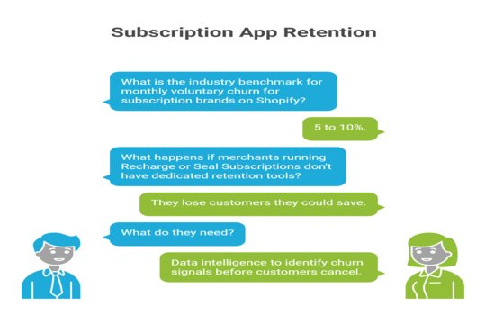 Subscription Apps Without Retention Tools