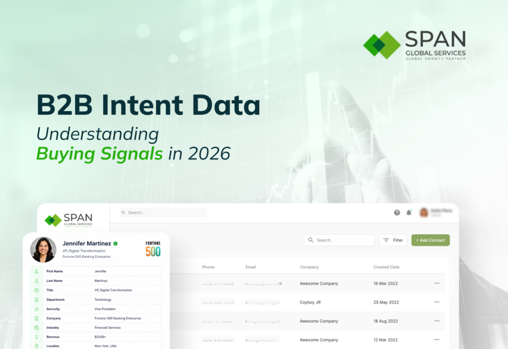 b2b intent data