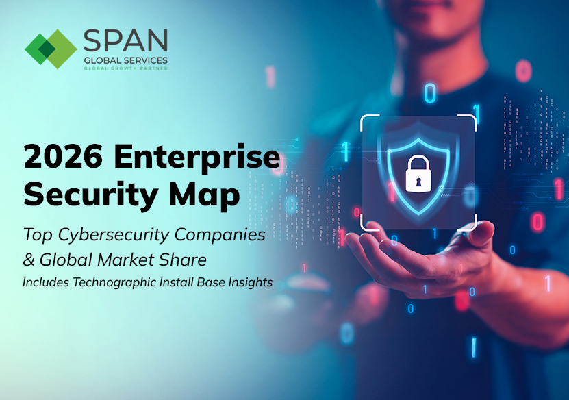 Top Cybersecurity Companies by Market Share