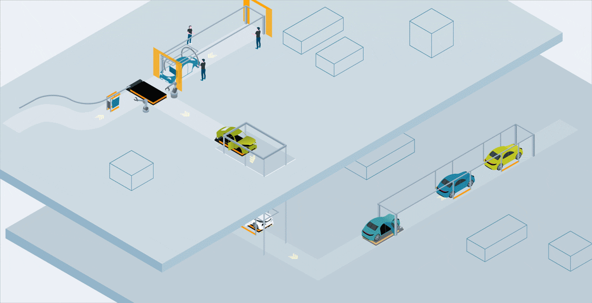 Automotive