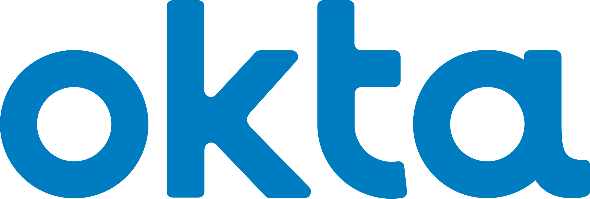 OKTA users