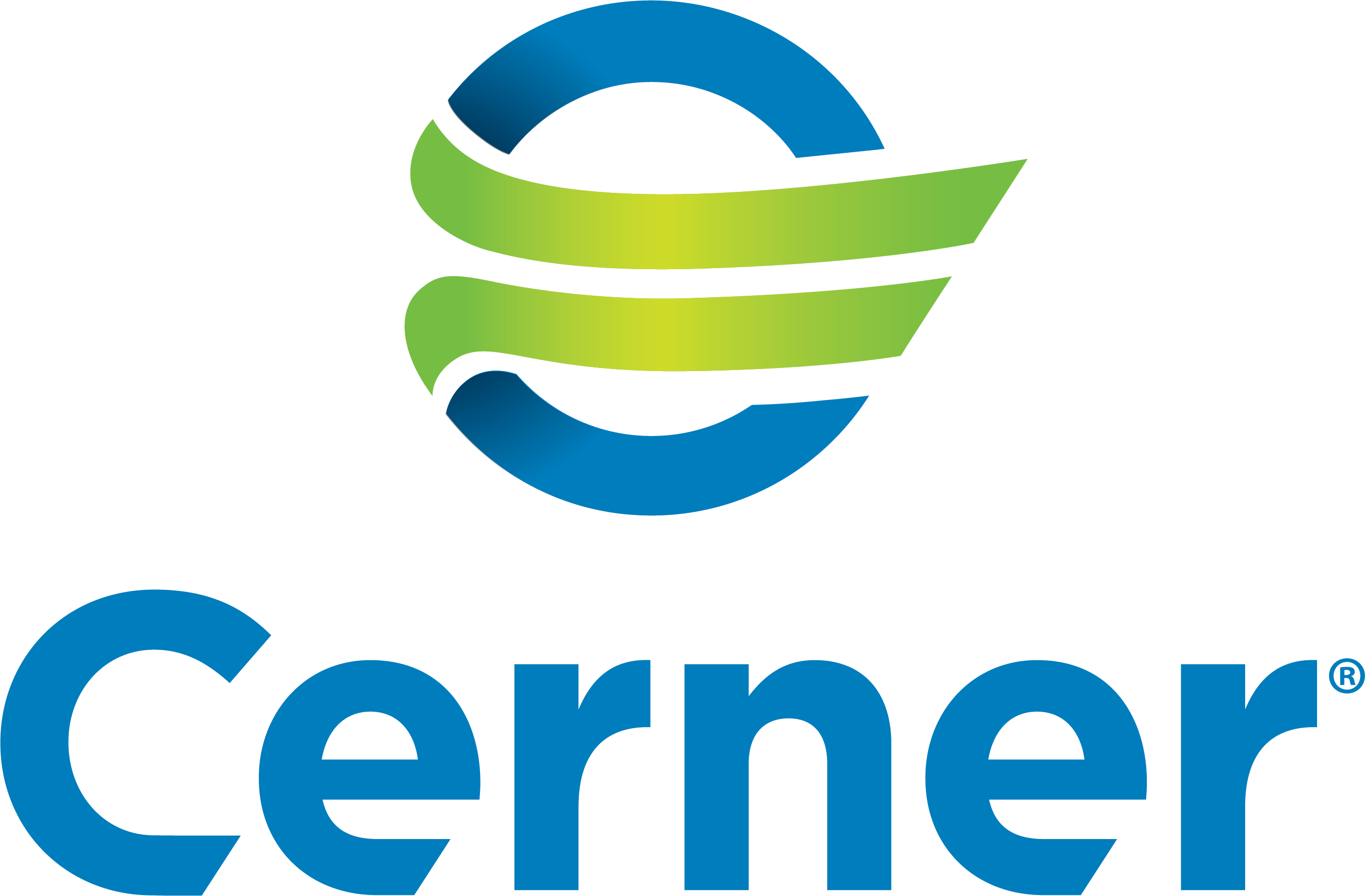 CERNER users