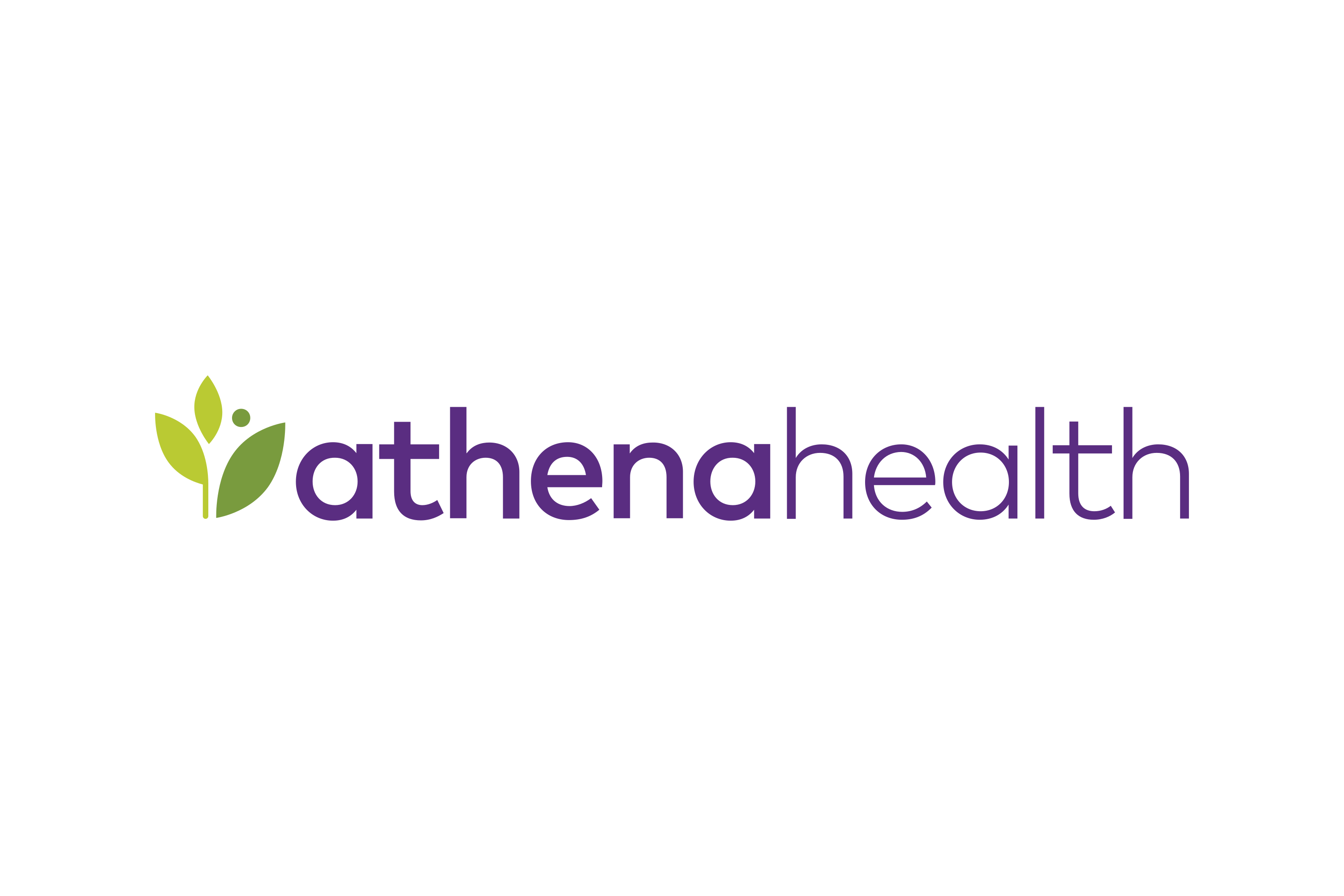 ATHENAHEALTH users